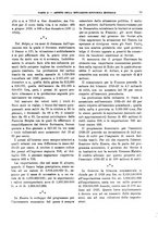 giornale/RML0025821/1927/unico/00000111