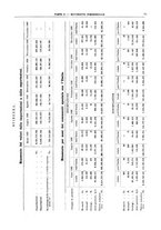 giornale/RML0025821/1927/unico/00000123