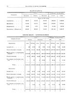 giornale/RML0025821/1927/unico/00000126