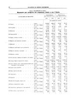 giornale/RML0025821/1927/unico/00000130