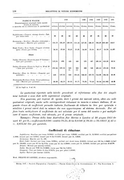 Bollettino di notizie economiche