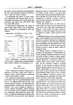 giornale/RML0025821/1927/unico/00000187