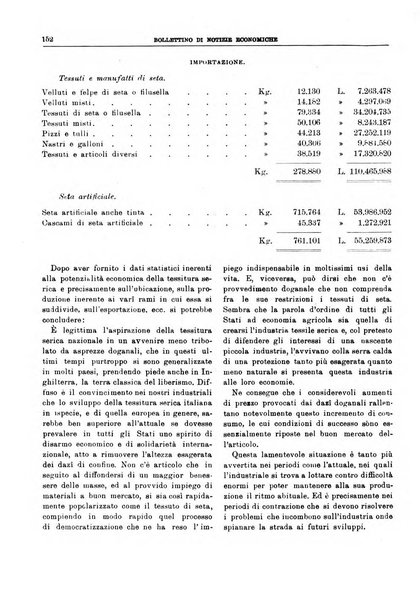 Bollettino di notizie economiche