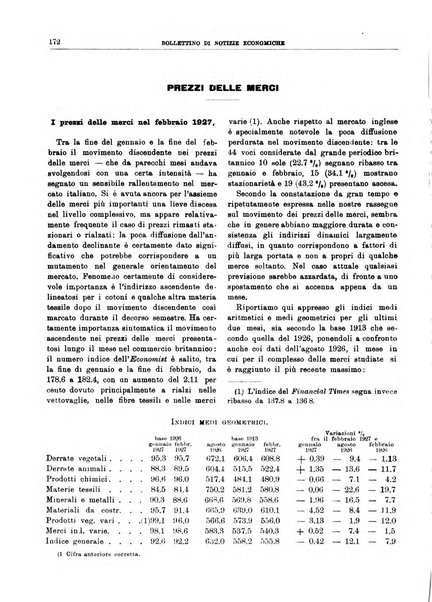 Bollettino di notizie economiche