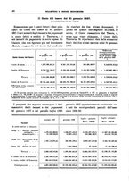giornale/RML0025821/1927/unico/00000238