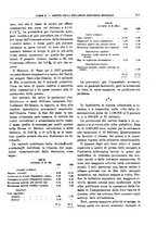 giornale/RML0025821/1927/unico/00000245