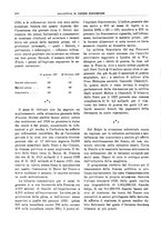 giornale/RML0025821/1927/unico/00000246