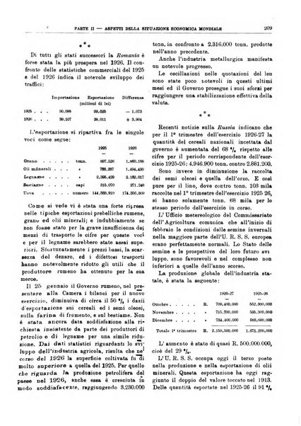 Bollettino di notizie economiche