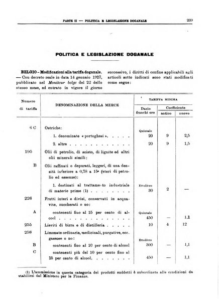 Bollettino di notizie economiche