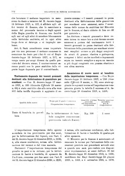 Bollettino di notizie economiche