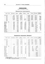 giornale/RML0025821/1927/unico/00000402