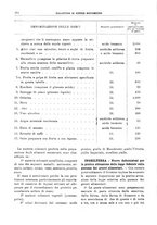 giornale/RML0025821/1927/unico/00000416