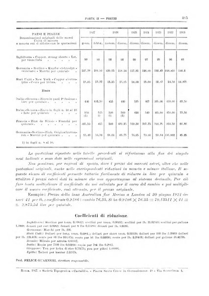 Bollettino di notizie economiche