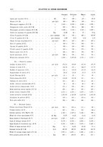 giornale/RML0025821/1927/unico/00000492