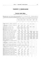 giornale/RML0025821/1927/unico/00000497