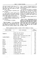 giornale/RML0025821/1927/unico/00000531