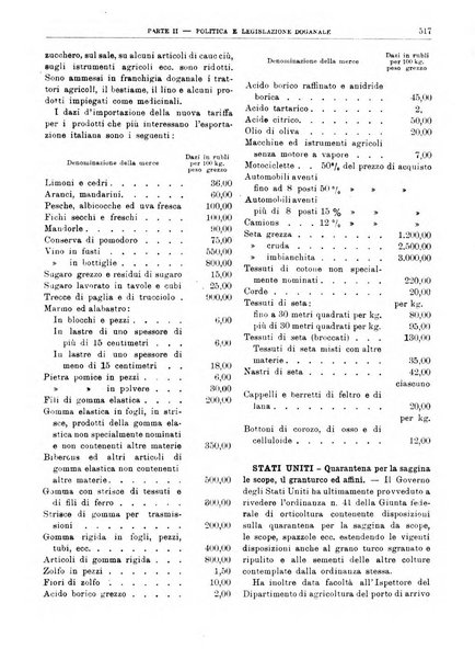 Bollettino di notizie economiche