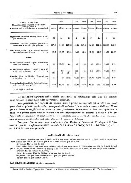 Bollettino di notizie economiche