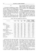 giornale/RML0025821/1927/unico/00000602