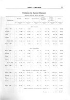 giornale/RML0025821/1927/unico/00000605