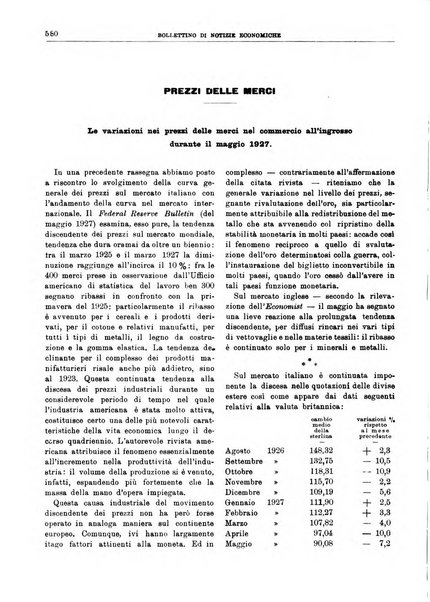 Bollettino di notizie economiche