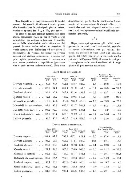 Bollettino di notizie economiche