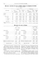 giornale/RML0025821/1927/unico/00000640