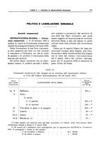 giornale/RML0025821/1927/unico/00000701