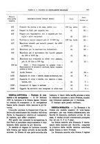 giornale/RML0025821/1927/unico/00000705