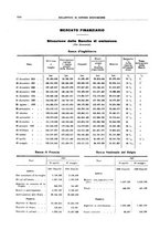 giornale/RML0025821/1927/unico/00000714