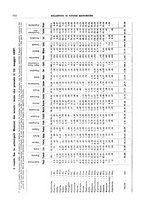 giornale/RML0025821/1927/unico/00000720