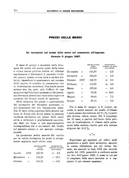 Bollettino di notizie economiche