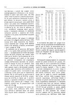 giornale/RML0025821/1927/unico/00000772