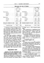 giornale/RML0025821/1927/unico/00000783