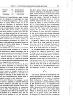 giornale/RML0025821/1927/unico/00000813