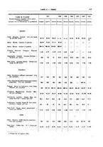 giornale/RML0025821/1927/unico/00000861