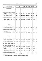 giornale/RML0025821/1927/unico/00000865