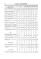 giornale/RML0025821/1927/unico/00000866