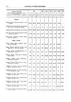 giornale/RML0025821/1927/unico/00000868