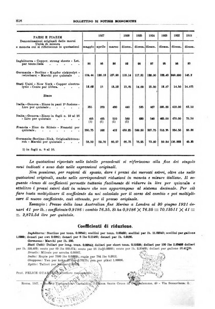 Bollettino di notizie economiche