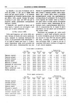 giornale/RML0025821/1927/unico/00000922