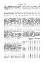 giornale/RML0025821/1927/unico/00000923