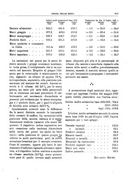 Bollettino di notizie economiche