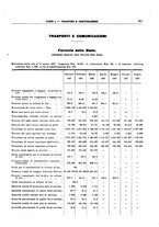 giornale/RML0025821/1927/unico/00000931