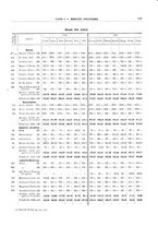 giornale/RML0025821/1927/unico/00000947