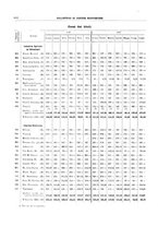 giornale/RML0025821/1927/unico/00000950