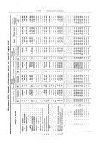 giornale/RML0025821/1927/unico/00000953