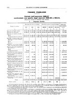 giornale/RML0025821/1927/unico/00000956