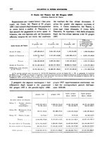 giornale/RML0025821/1927/unico/00000960