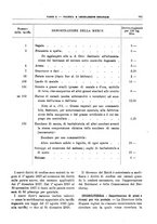 giornale/RML0025821/1927/unico/00001001